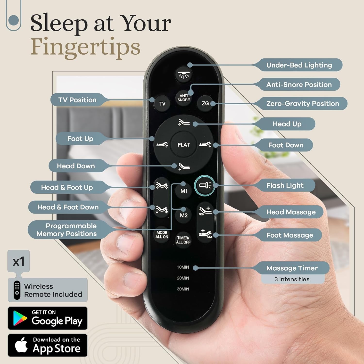 Queen Adjustable Bed Base Frame + 14” Luxury Cool Gel Memory Foam Hybrid Mattress, Head up Foot Up, USB Ports, Zero Gravity, Interactive Dual Massage, Wireless, Classic (Queen)